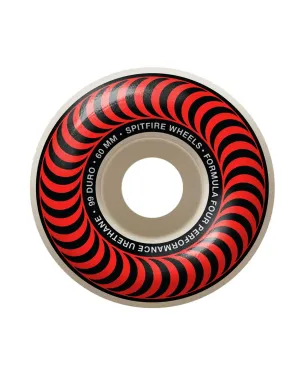 Formula 4 Classics 99a 60mm Wheels