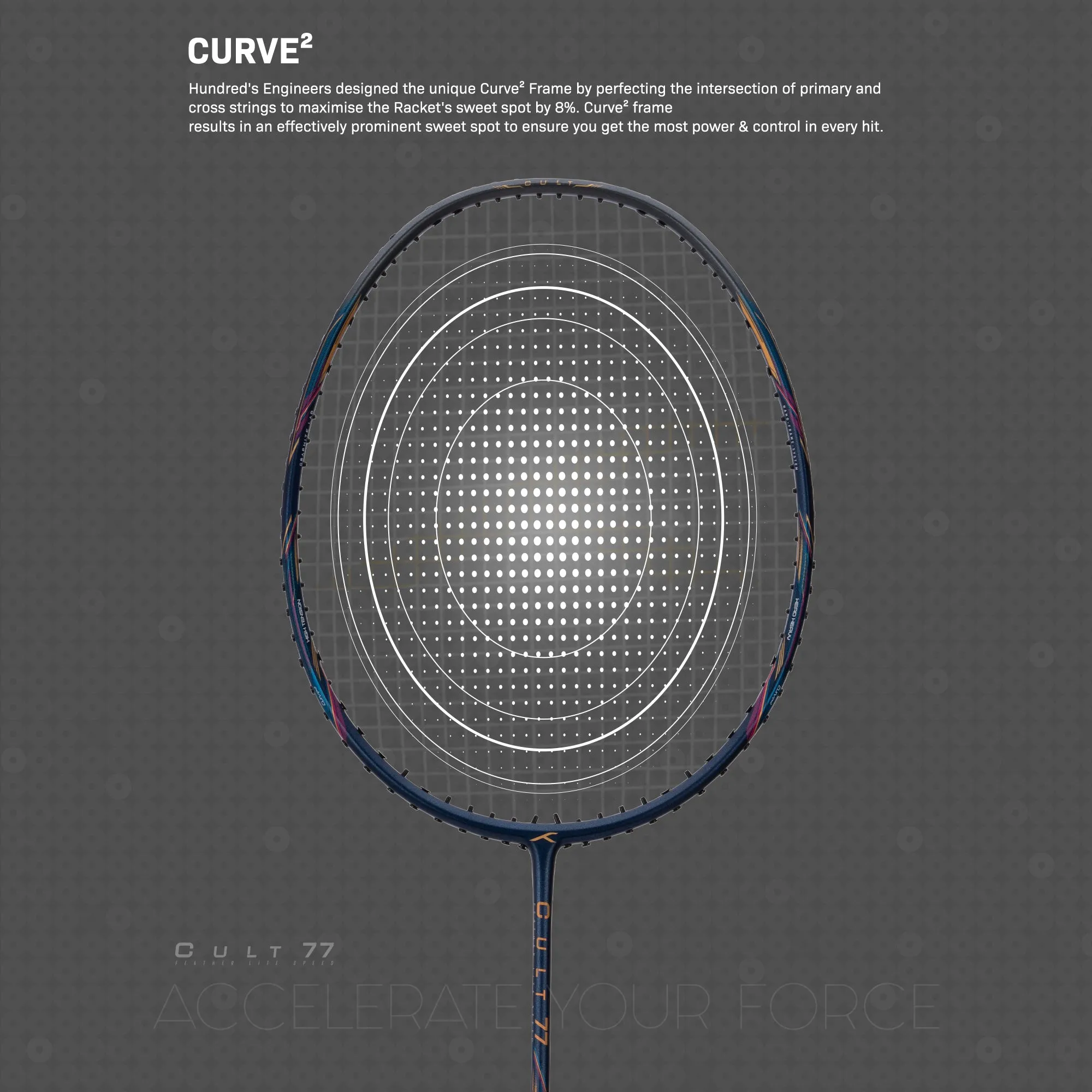 Hundred Cult 77 Featherlite Swings Unstrung Badminton Racquet (Blue / Grey)